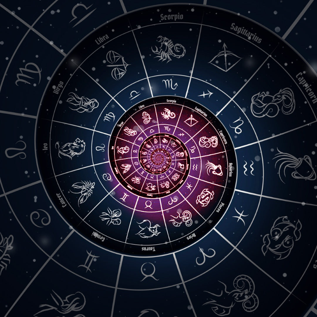 Zodiac signs best match watch and lucky watch bands by Strapcode