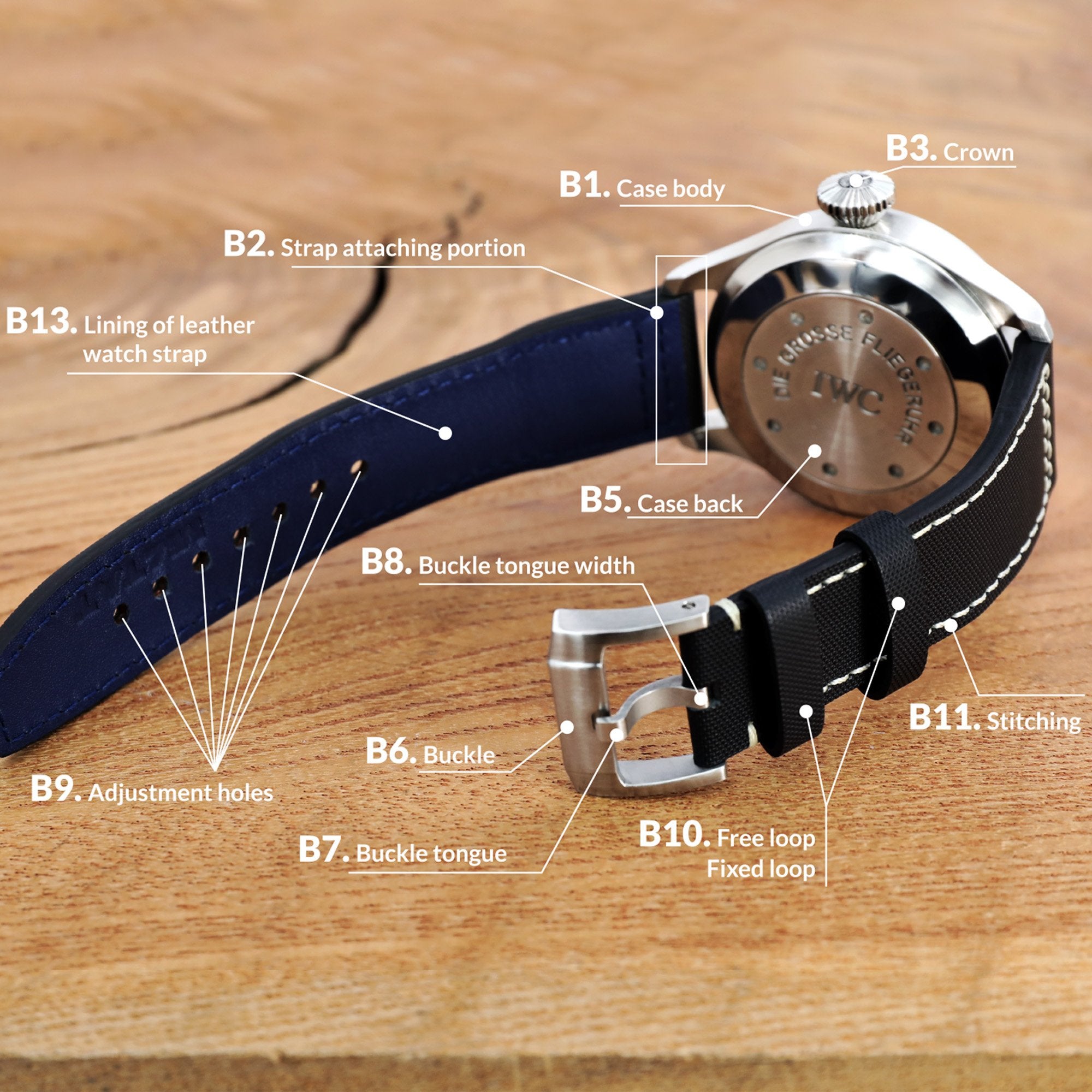 Watch Bands Wiki Watch Band Parts Strapcode watch-bands-wiki-watch-band-parts-strapcode