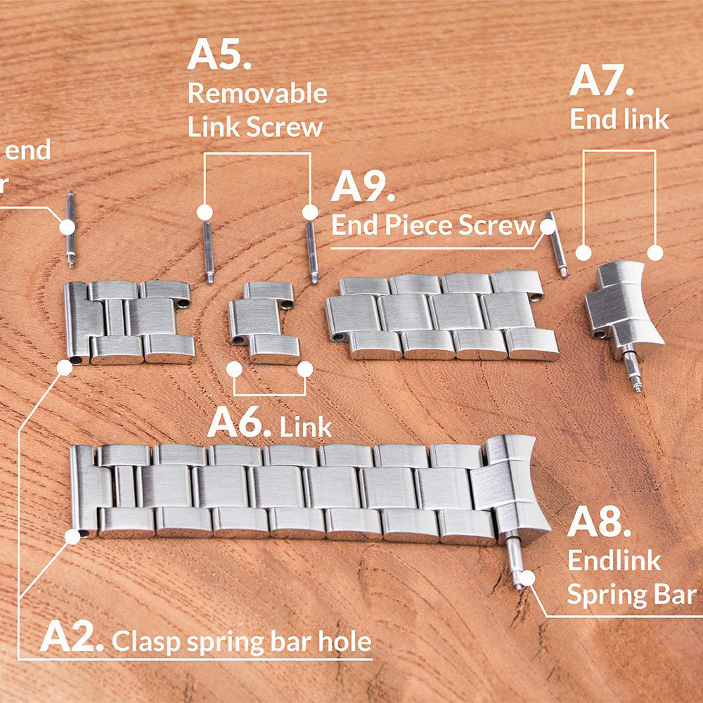 What are the Most Common Types of Bracelets & Bracelet Clasps - Dusoul -  Blog